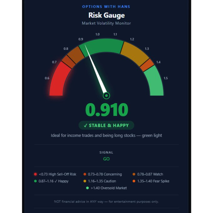 OptionHans tweet media