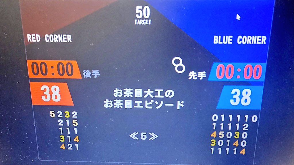 木曜屋 tweet media