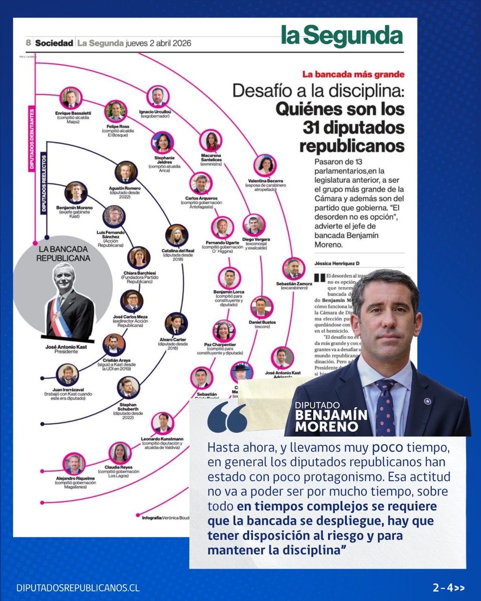 Diputados Republicanos tweet media