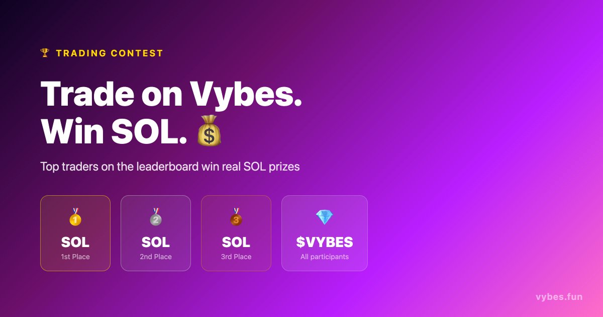 Vybes.fun tweet media