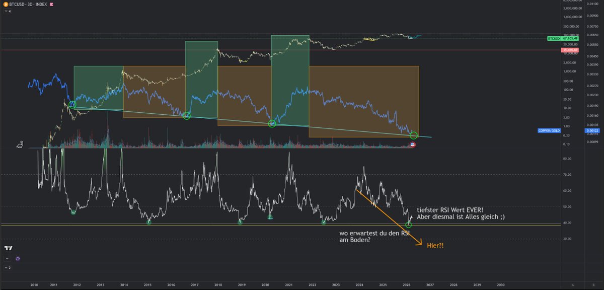 Truth Hurts tweet media