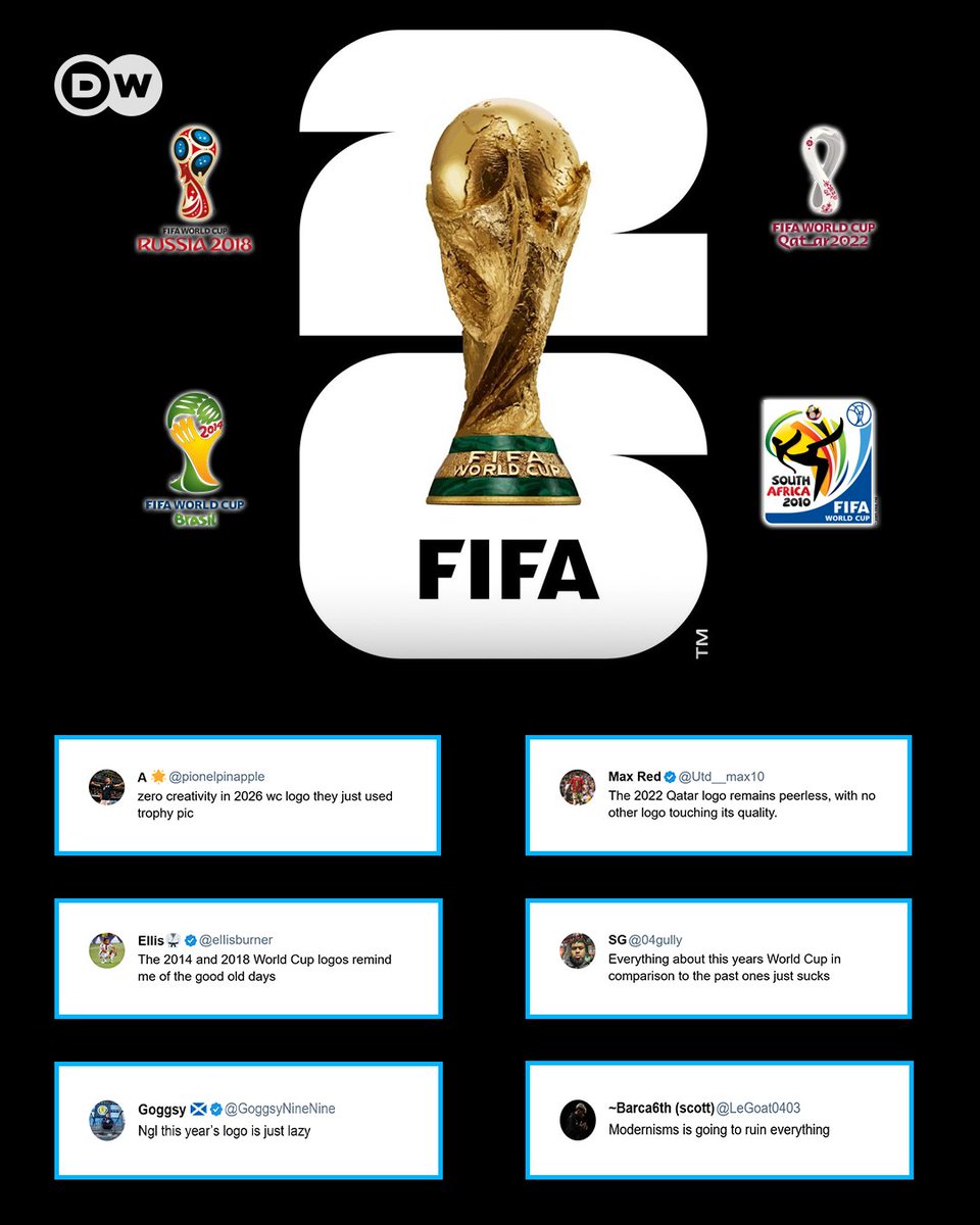 DW Sports tweet media