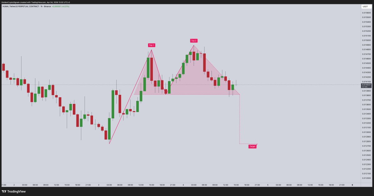 Golden Team tweet media