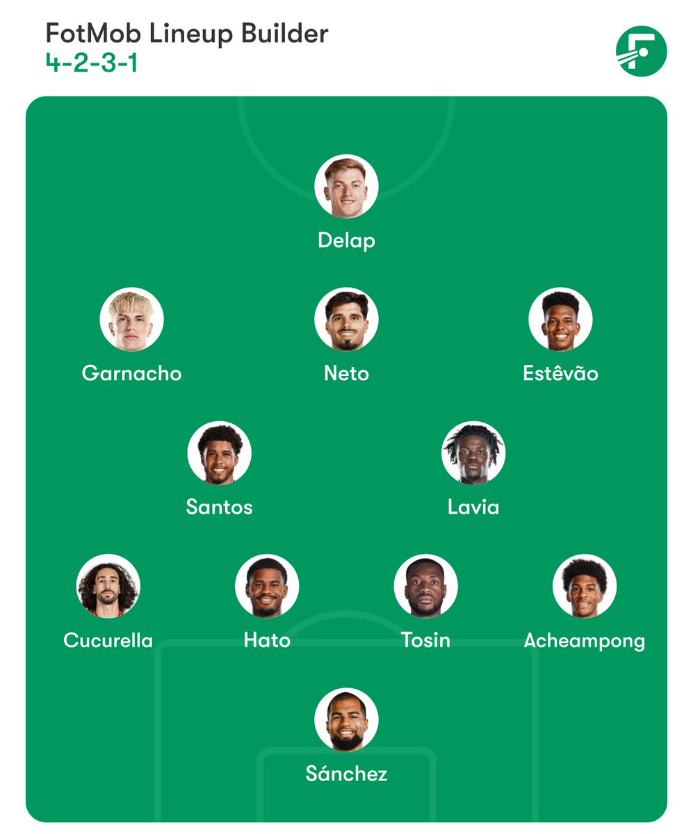 Vince™ tweet media