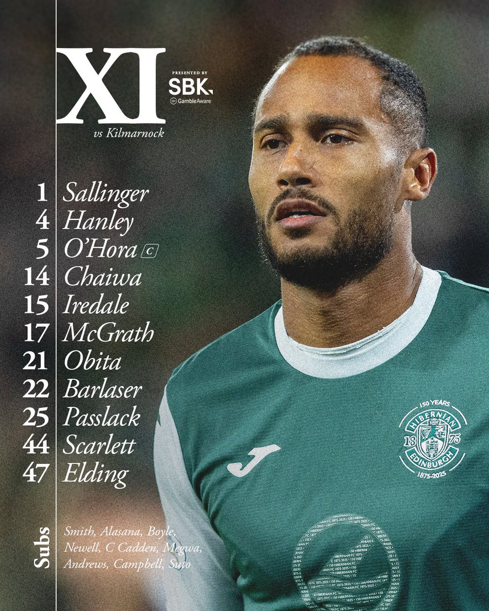 Hibernian Football Club tweet media