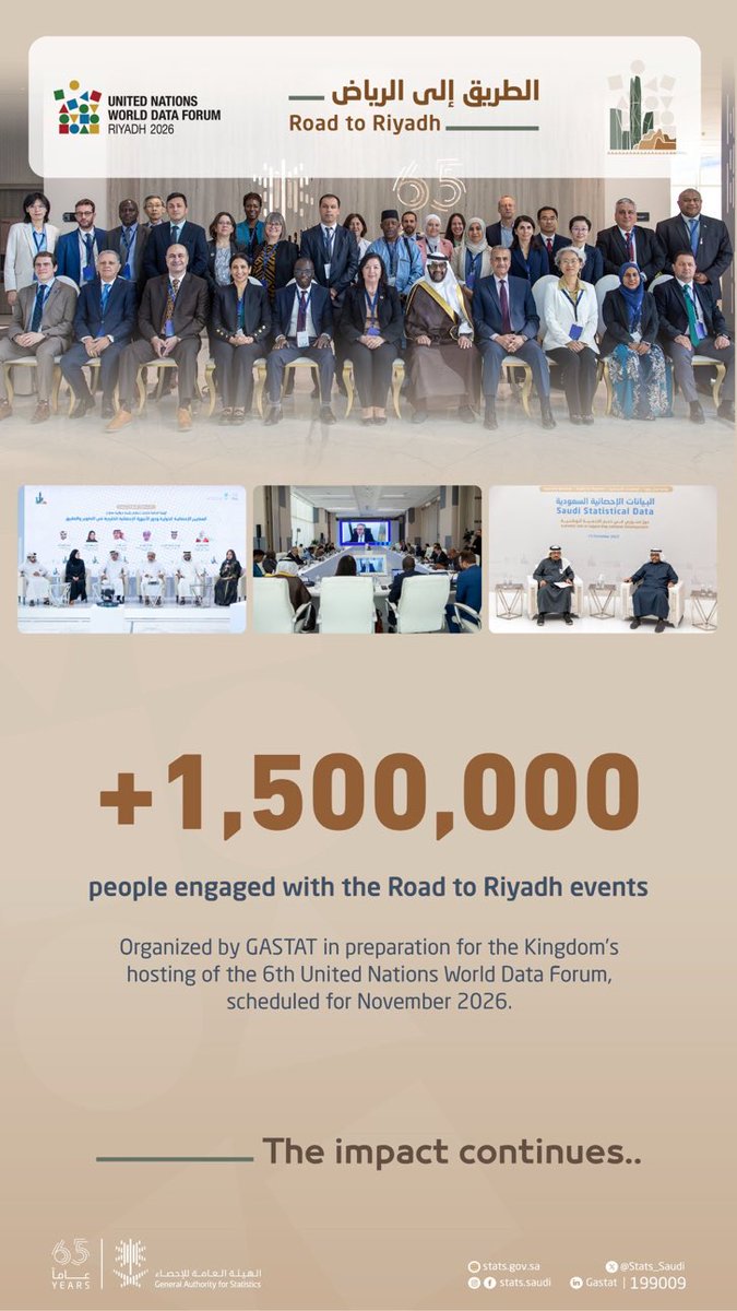 Saudi Business Council tweet media