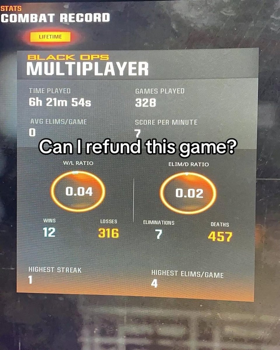 Braindead Bird App tweet media