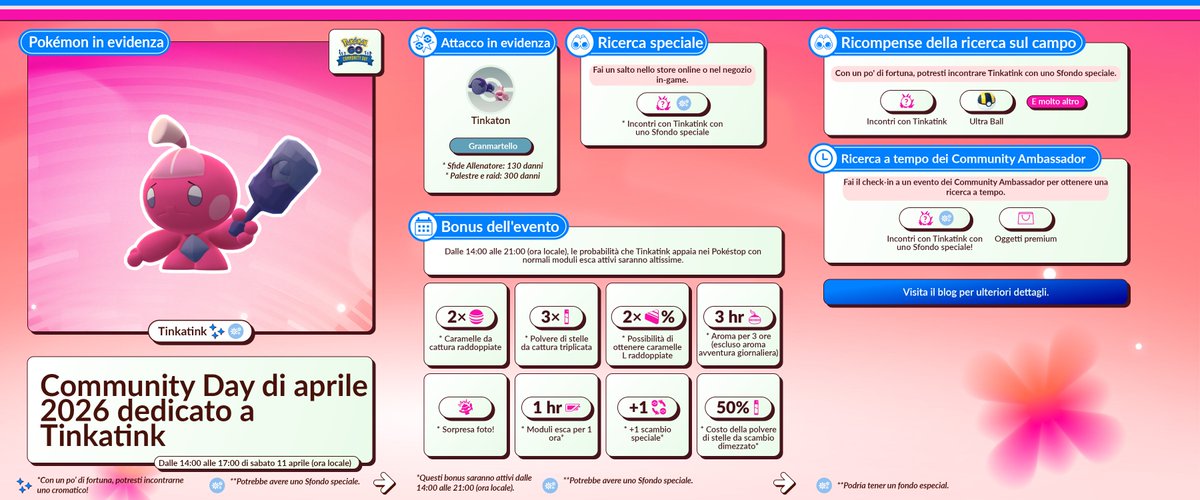 Pokémon GO Italia tweet media