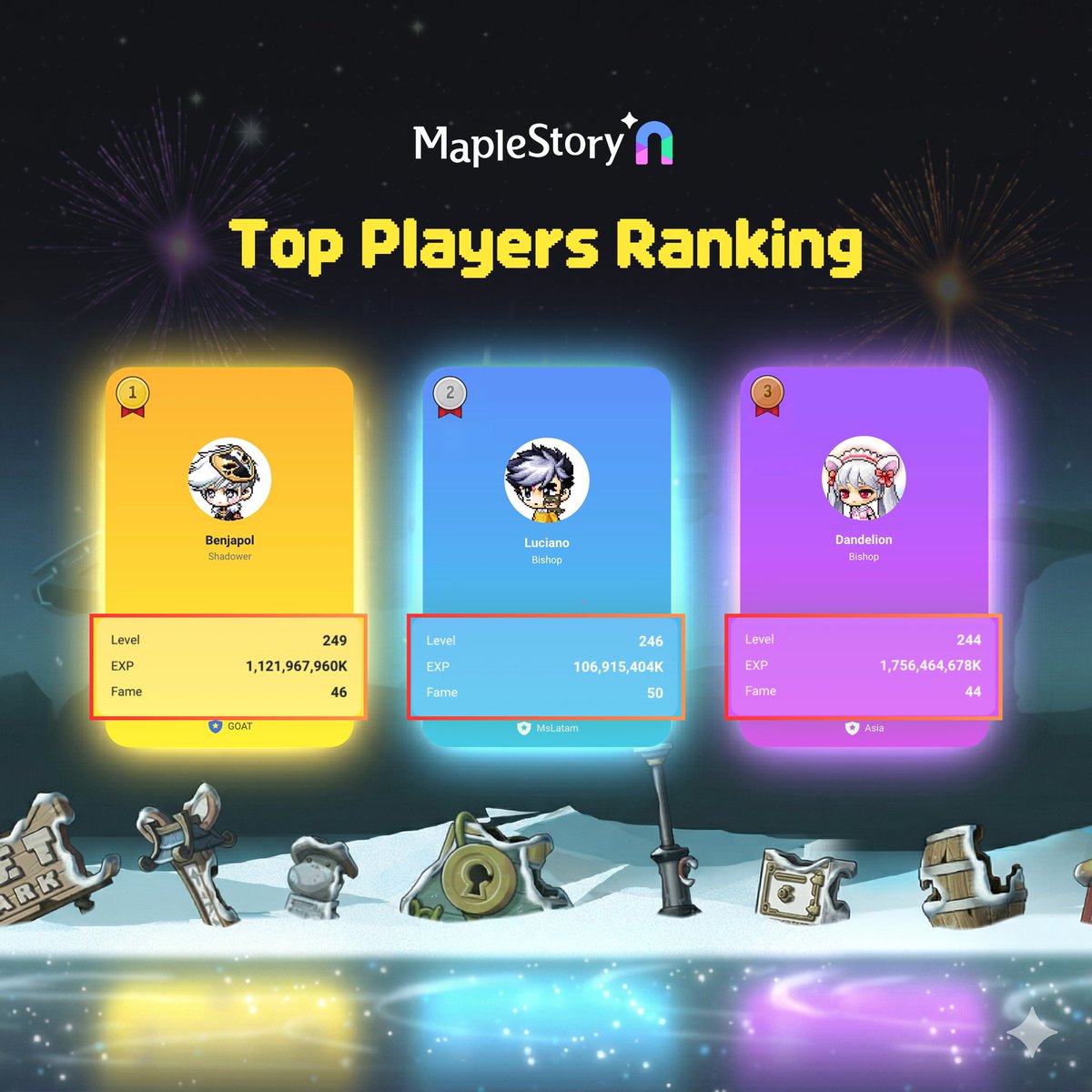 MapleStory Universe tweet media