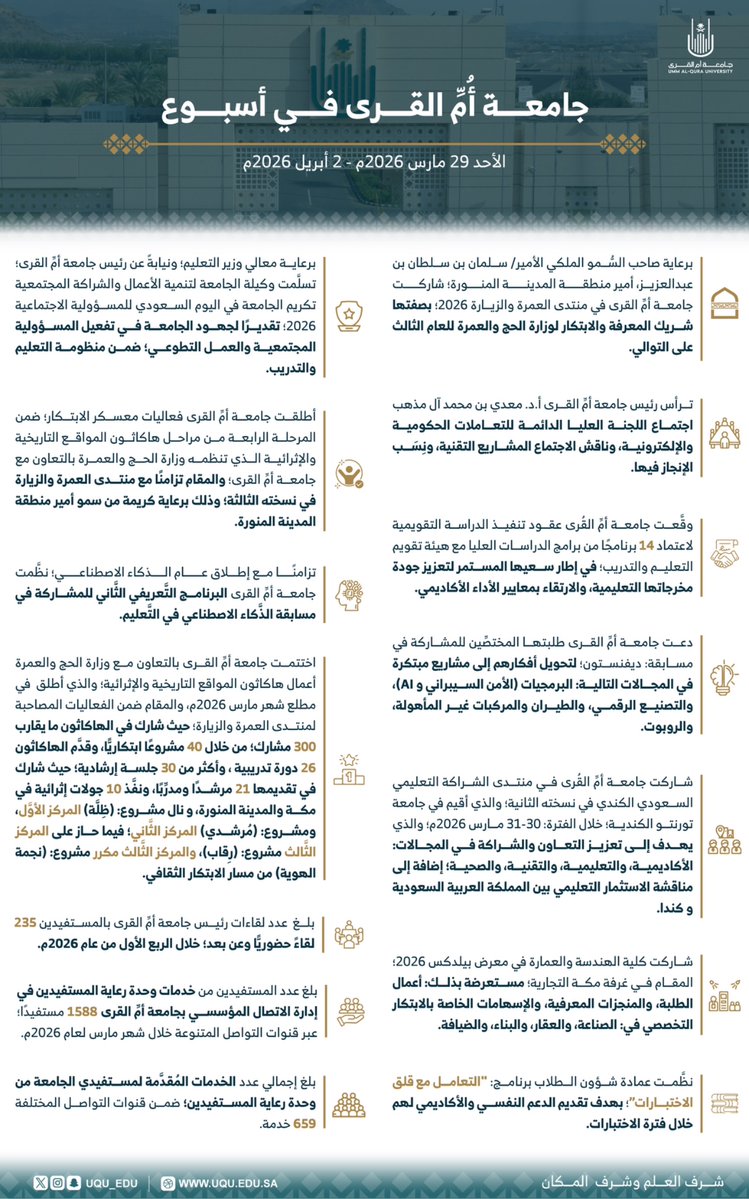 جامعة أم القرى tweet media