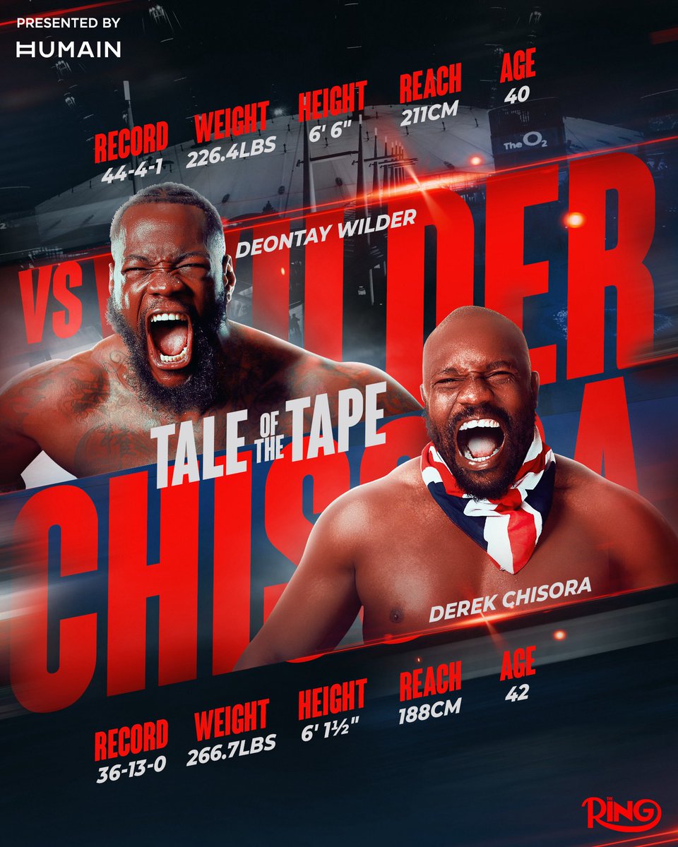 Ring Magazine tweet media