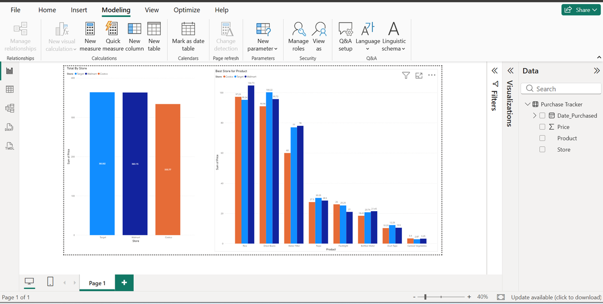 CrystalXchanger's tweet photo. Day 4/30 Data Analytics Learning Challenge
Today, I explored the Power BI interface and created my first data visuals. Building familiarity with the workspace while transforming raw data into meaningful insights. Strengthening my dashboard development skills with #For_M4ACE📊 https://t.co/pJ78CkEF0j