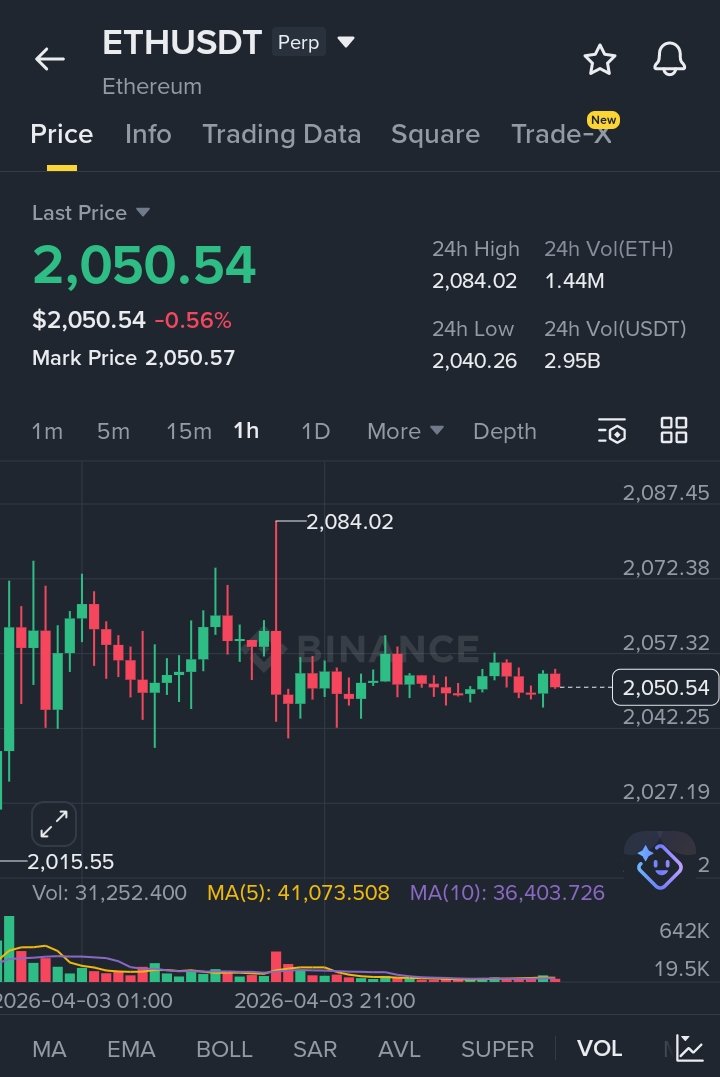 Token talk tweet media