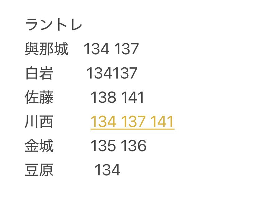 rab_prpl19's tweet photo. JO1交換

【譲】画像

【求】木全
　　135 136 140
        R132
　　缶バッジ　真顔
　　ペンラアクセ　

東京ドーム8日手渡し
できるだけまとめての交換ですとありがたいです！交換できる方いましたらよろしくお願いします🙇🏻‍♀️

#JO1交換 https://t.co/PlQZMkCWhd