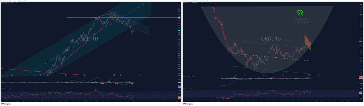 DeepValue Signals tweet media