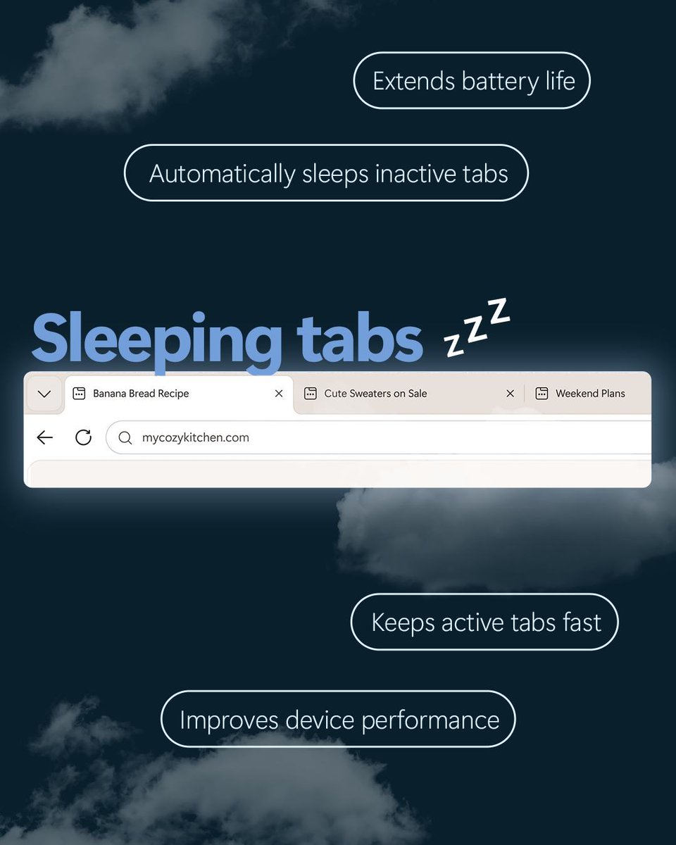 Microsoft UK tweet media