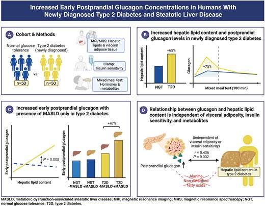 Daniel J Drucker tweet media