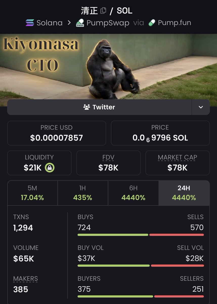 Adims SHOGUN アディムス将軍⚔️ tweet media