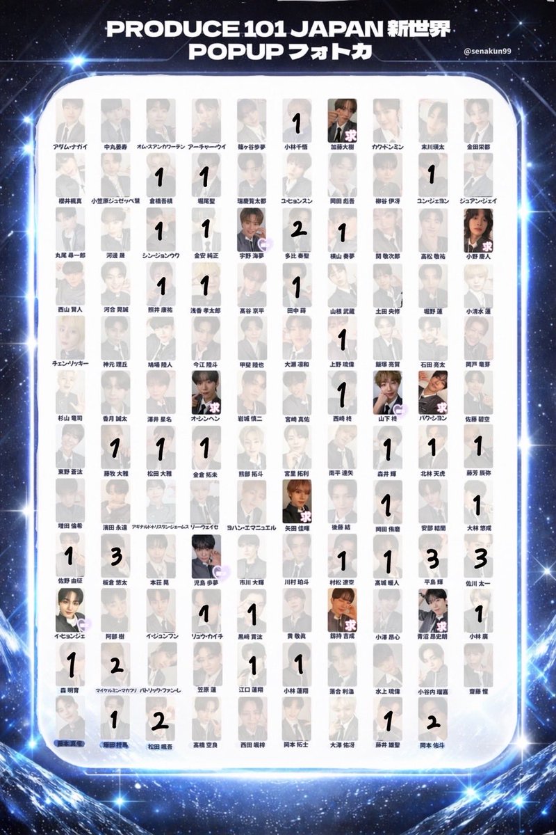 おれんじ tweet media