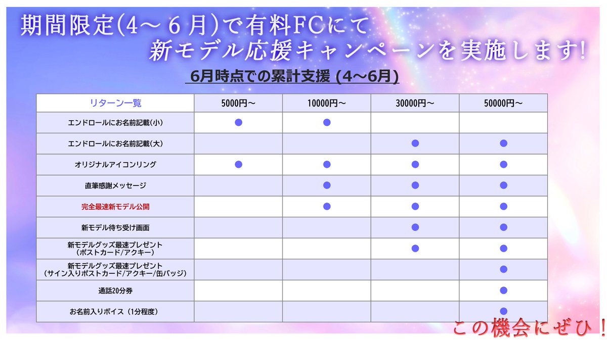 朱瀬オト🐈‍⬛🪶 tweet media