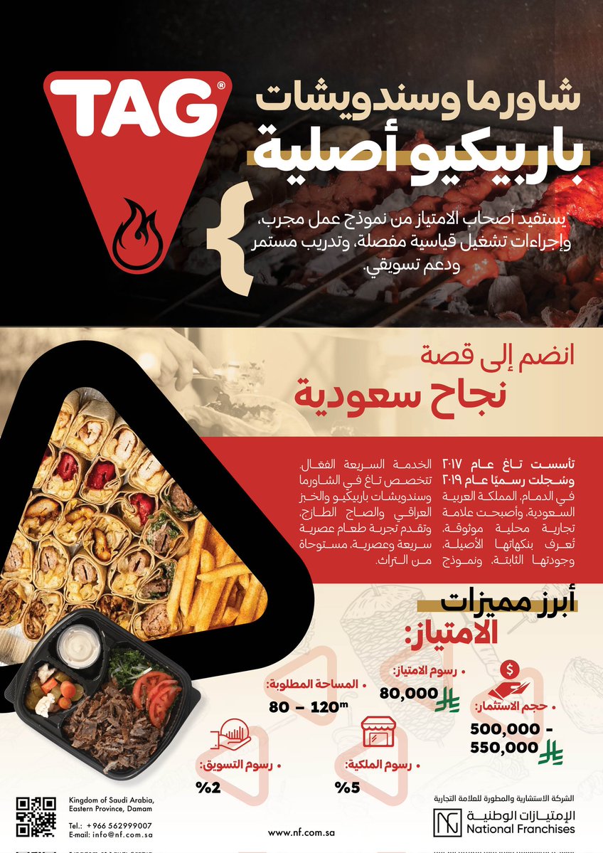 الامتيازات الوطنية - National Franchises tweet media