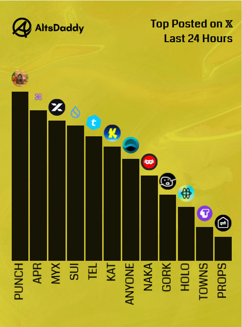 AltsDaddy tweet media