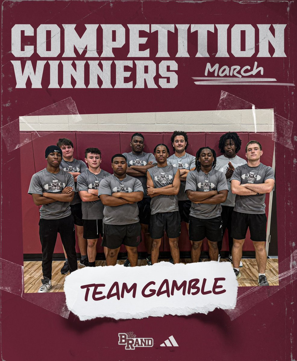 Benjamin Russell Wildcat Football tweet media