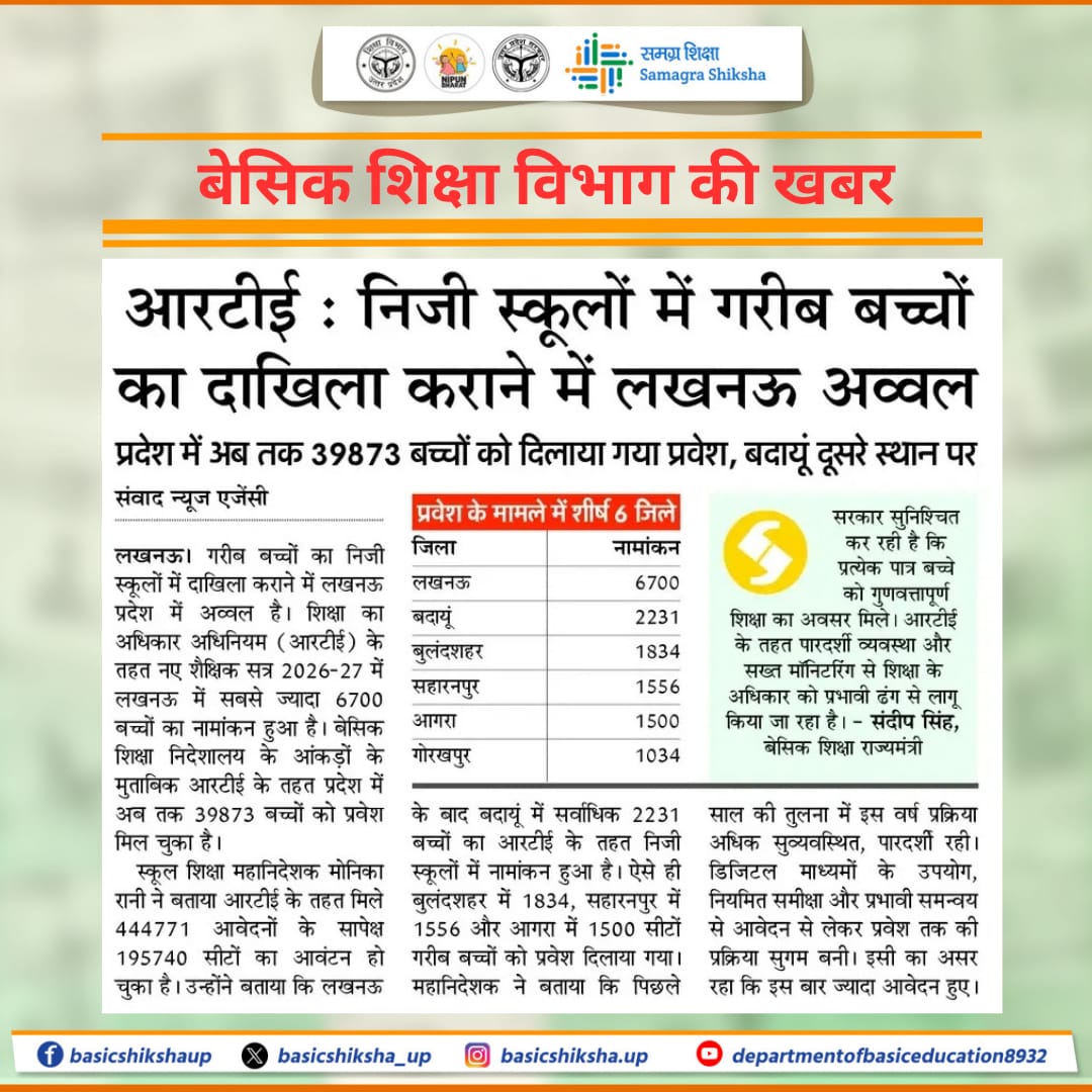 Lavkush Yadav tweet media