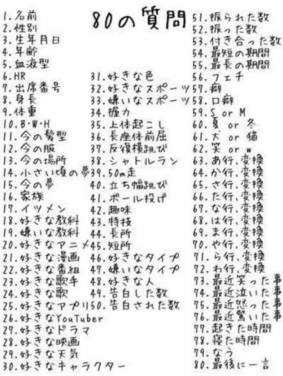 なみ☆ tweet media