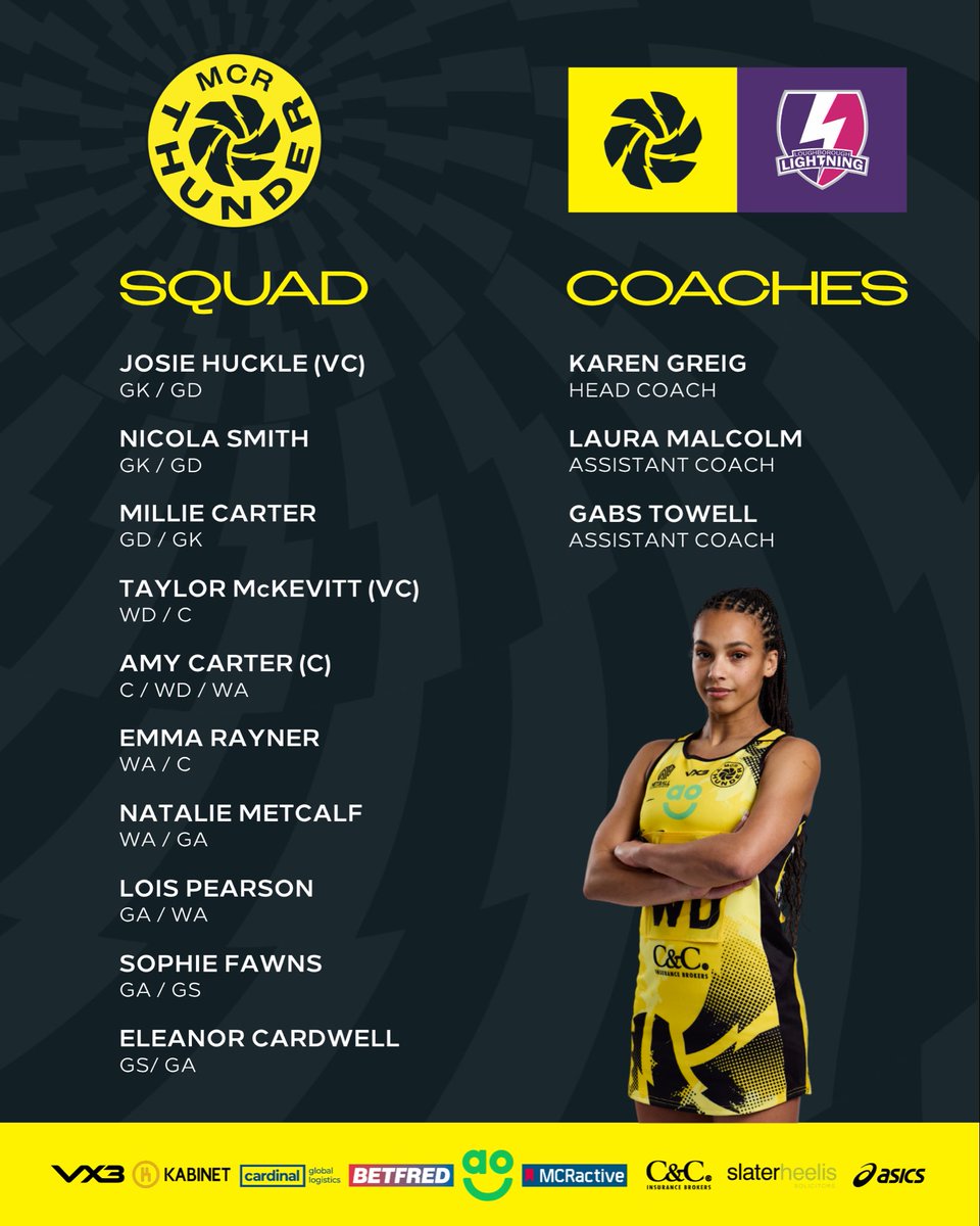 AO Manchester Thunder Netball tweet media