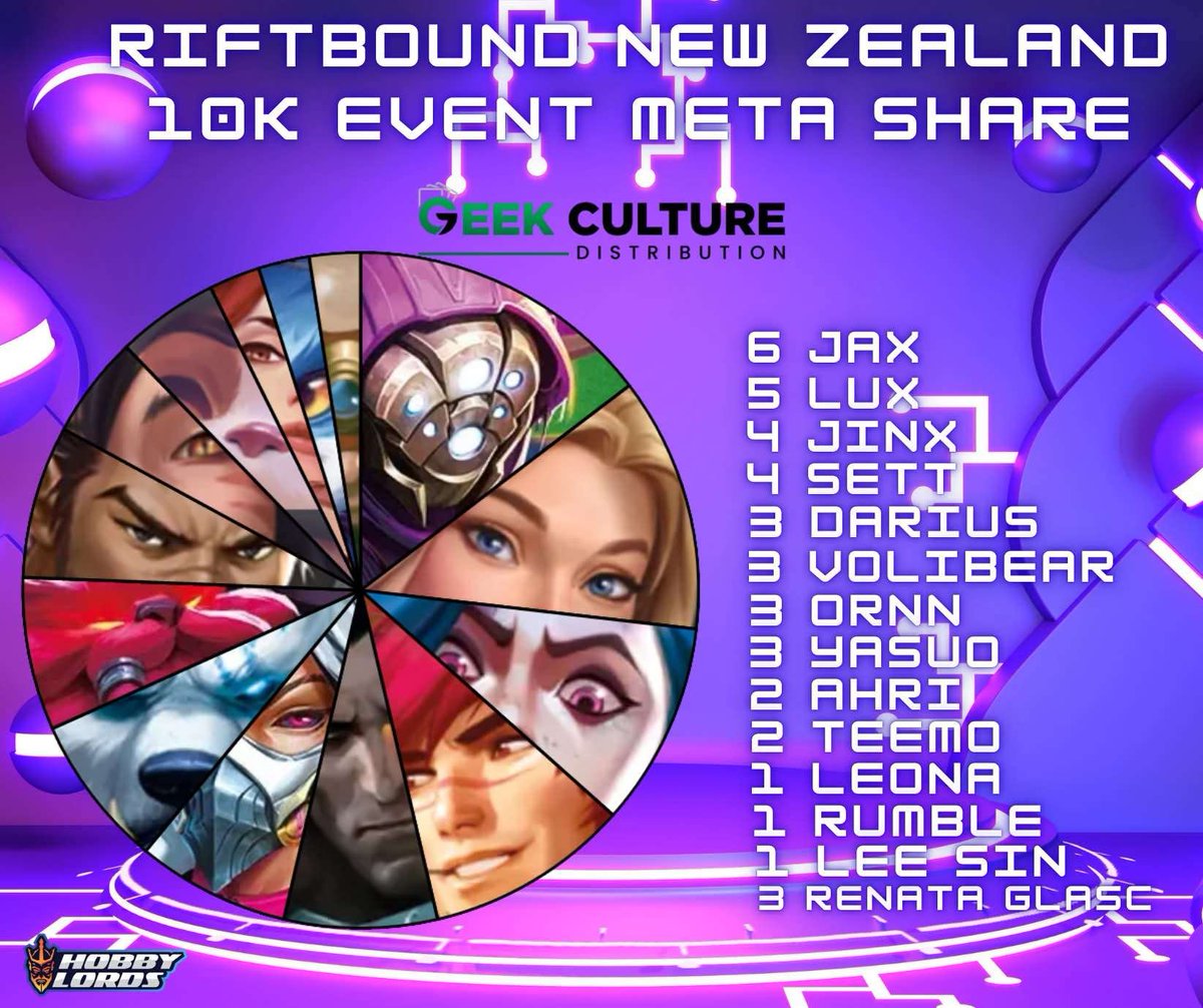 Challenger TCG tweet media