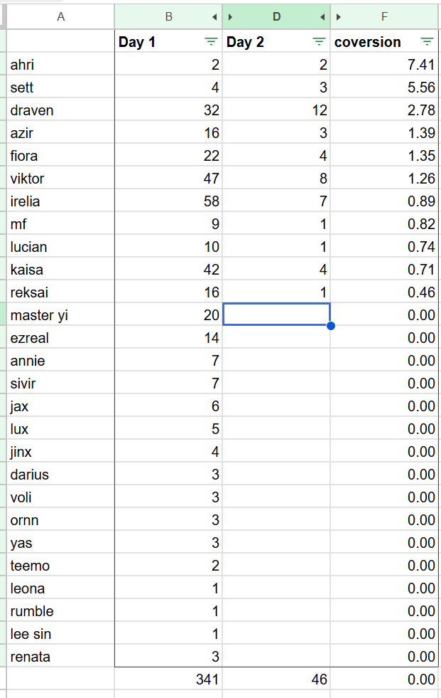 Challenger TCG tweet media