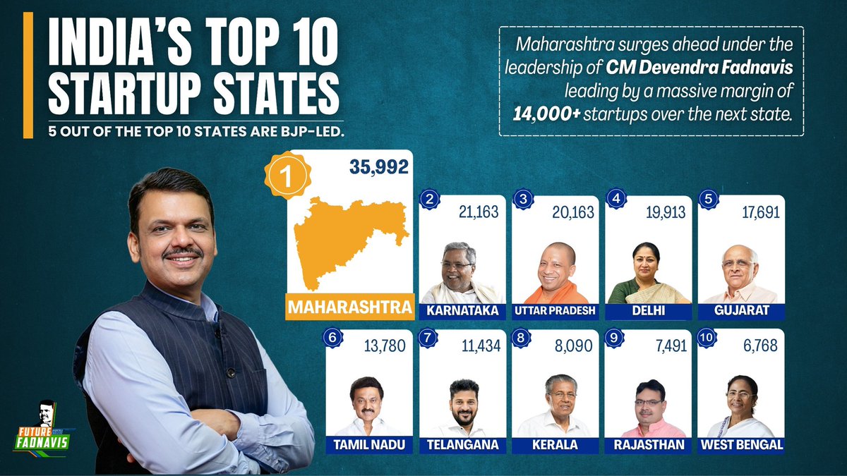 🇮🇳 Indrani 🇮🇳 tweet media