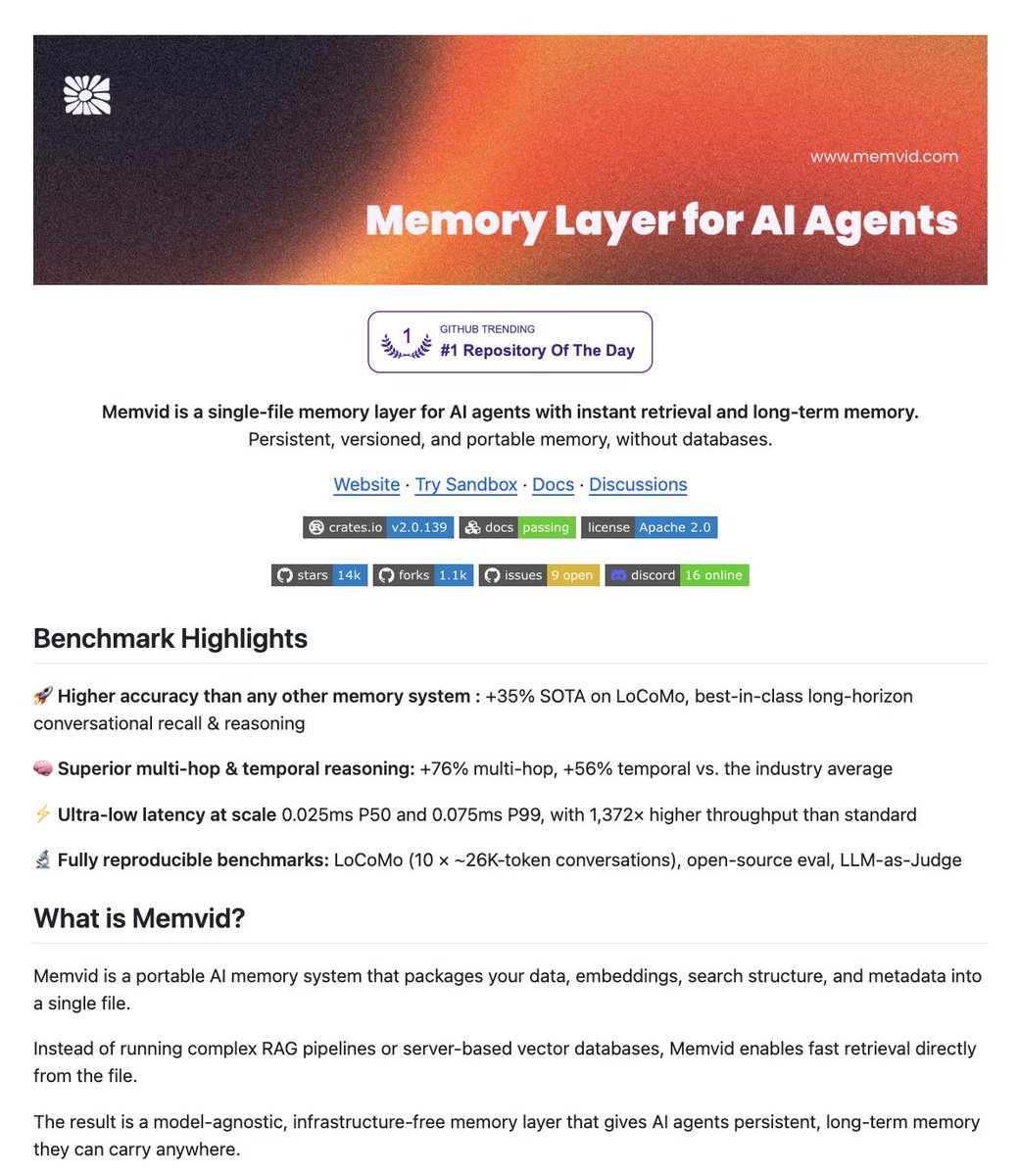How To AI tweet media