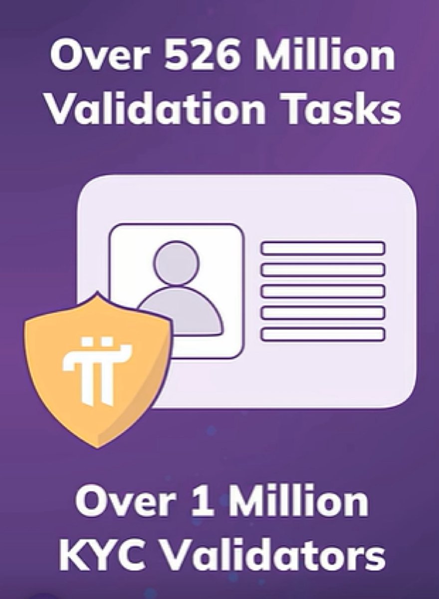 Pi Network Alerts tweet media