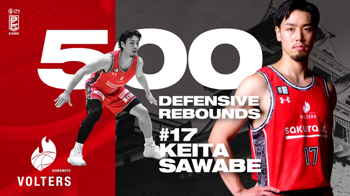 熊本ヴォルターズ tweet media