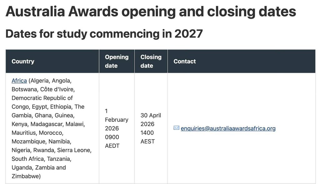 The Fred Effect tweet media