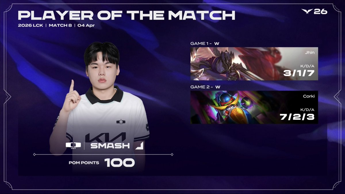 dk_smash1's tweet photo. POM #Smash https://t.co/SGpnQzHsBW