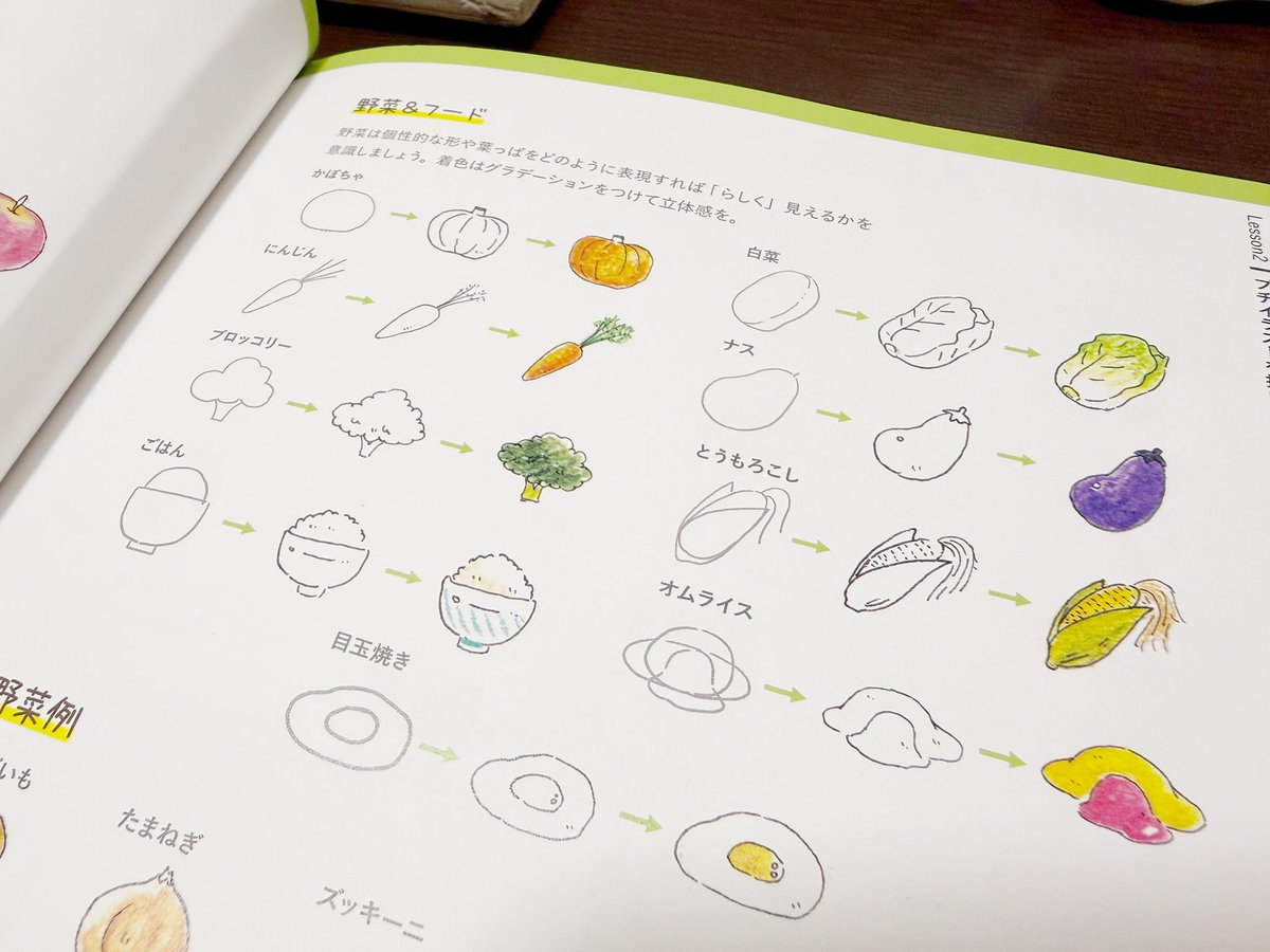 月乃 ☽ ⋆゜ tweet media