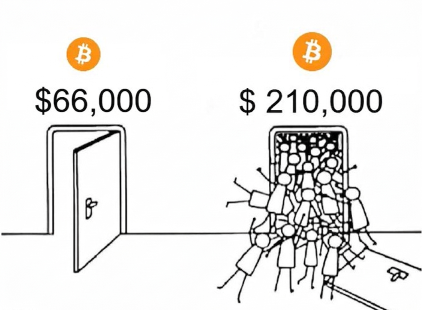 Grey BTC tweet media