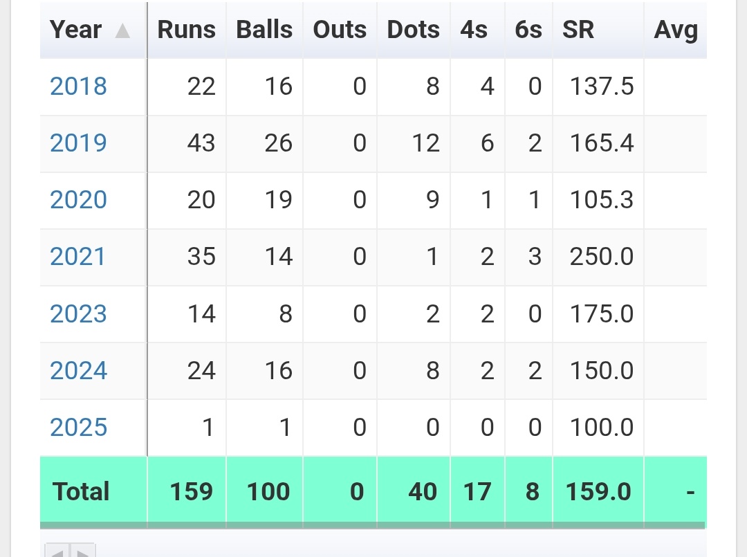 Kunal Yadav tweet media