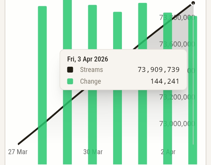 Yezy's Pocket tweet media