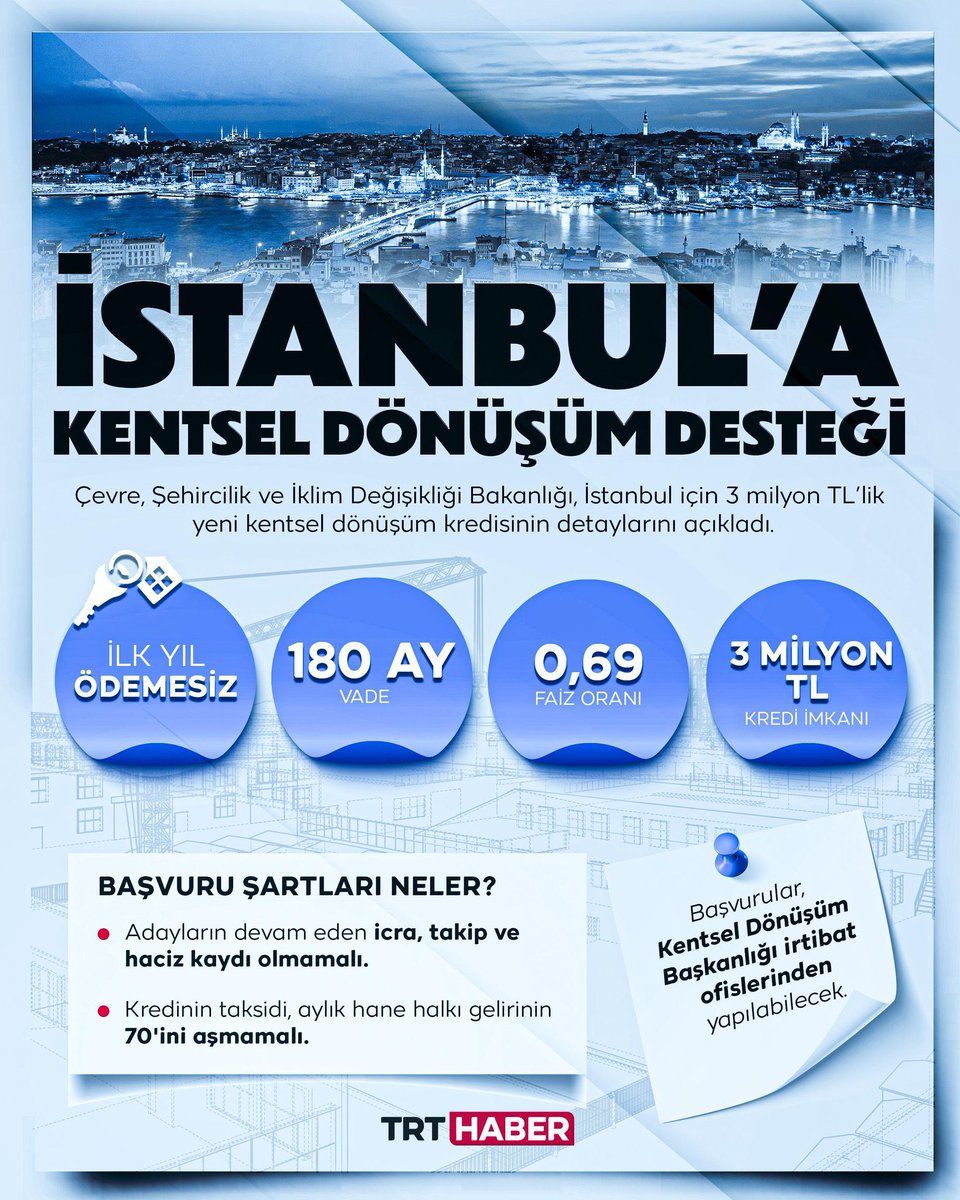 GÖZÜN AYDIN İSTANBUL ✅ ✅ ✅

Onlar, İstanbul’a sırtlarını döndüler
İstanbul’un kaynaklarını yandaşlarına peşkeş çektiler

AK PARTİ İstanbul’a hiçbir zaman sırtını dönmedi
Sadece İstanbul’un değil Türkiye’nin kaynaklarını İstanbul’a akıtıyor.