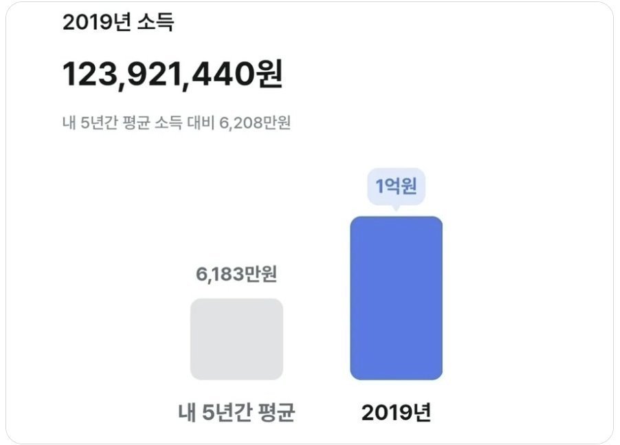 김레몬 tweet media