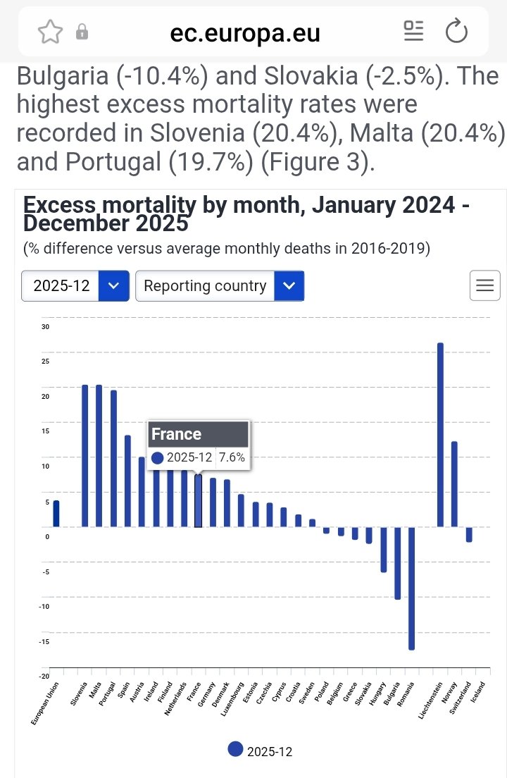 ⚓ 📎 Sandronique© tweet media