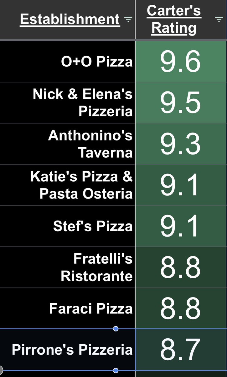 Carter Gold tweet media