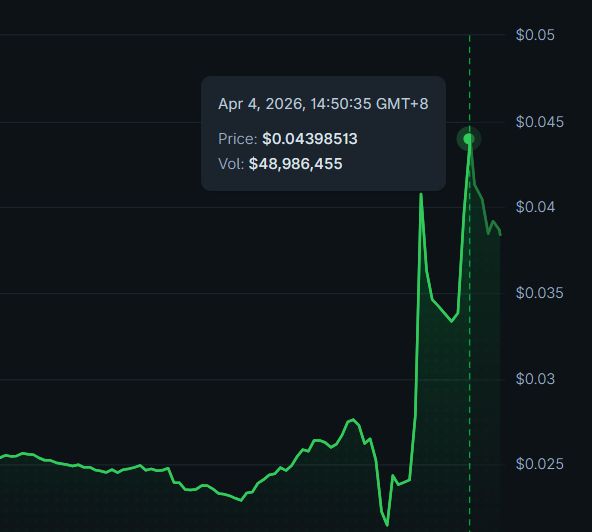 AltsDaddy tweet media