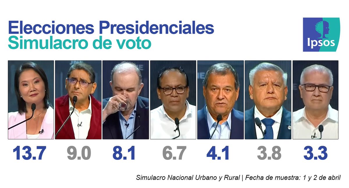 Dra Misti tweet media