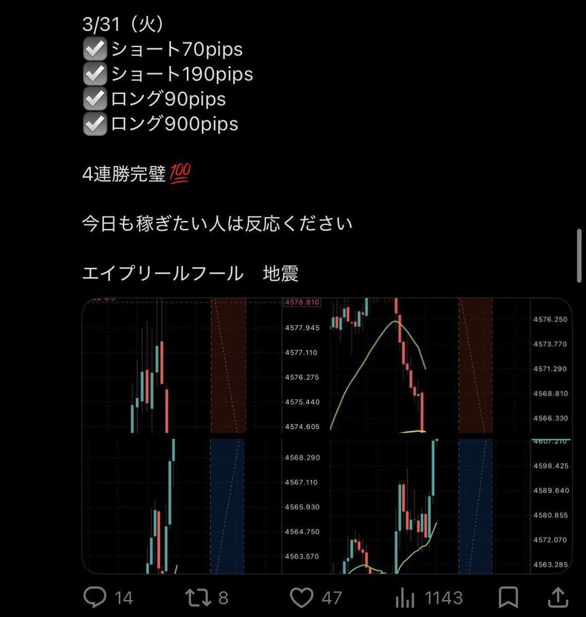 tachibana_gold's tweet photo. え、やばい。今週負けなし！？

あなたはこれを見てどうしますか？？

今週のゴールド先出し成績
3/30〜4/3

17連勝㊗️ トータル+4285pips✨️

自分でもびっくり、今週負けてません‼️

来週も先出しは
①Xと②【たちばな家】https://t.co/ywE3AzC56v
でやります！

3/30
☑️ロング50pips
☑️ショート80pips
☑️ショート40pips
☑️ロング45pips
☑️ショート200pips

3/31
☑️ショート70pips
☑️ショート190pips
☑️ロング90pips
☑️ロング900pips

4/1
☑️ロング600pips
☑️ショート150pips
☑️ロング40pips
☑️ショート60pips
☑️ロング50pips

4/2
☑️ショート1200pips
☑️ショート280pips
☑️ショート240pips

4/3
ゴールド休場