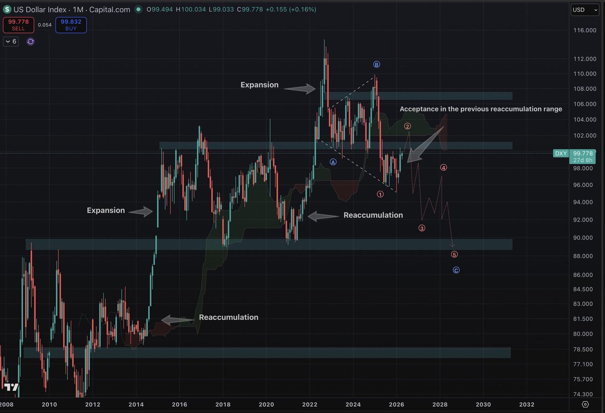 “Coosh” Alemzadeh tweet media